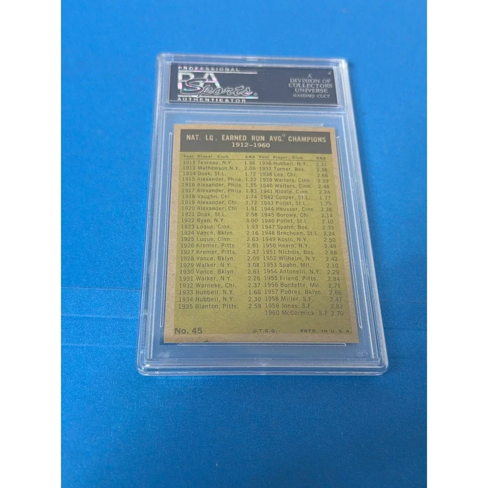 Topps 1961 nl
